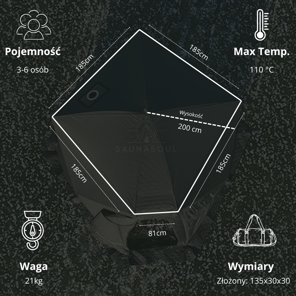 Zestaw Premium - komplet dla najbardziej wymagających - Sauna Soul